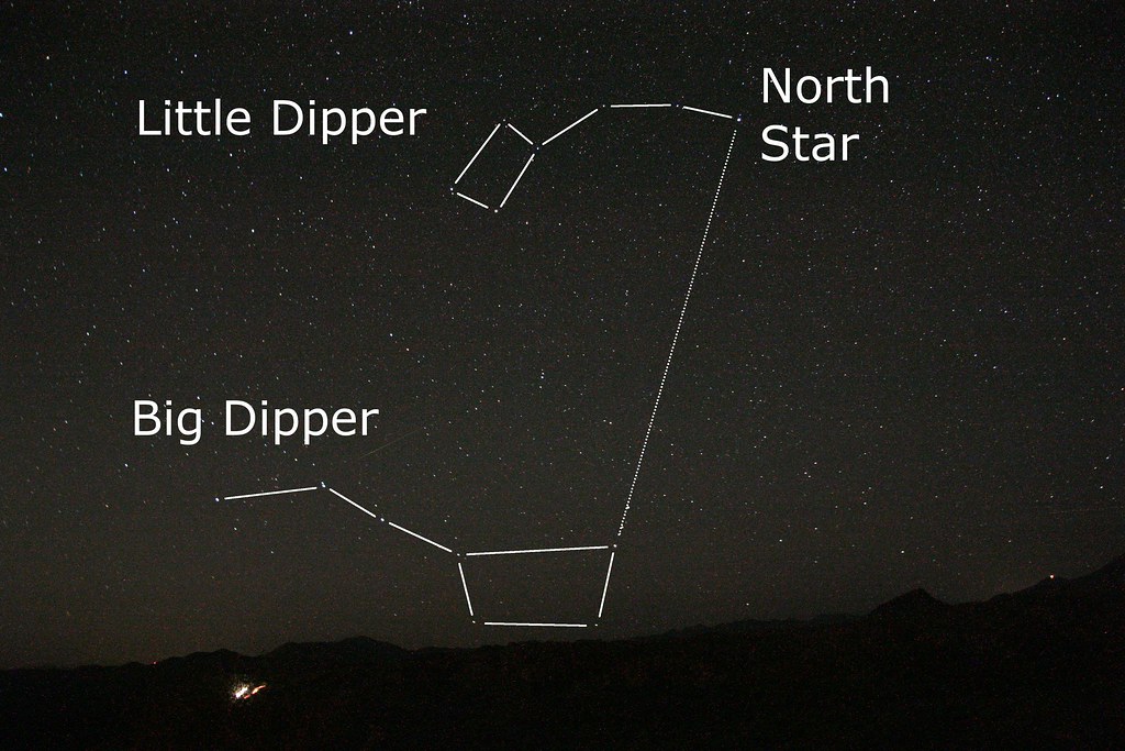 big dipper and little dipper location